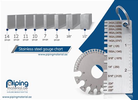 measurements in gold 1.8 how thick|stainless steel gauge thickness.